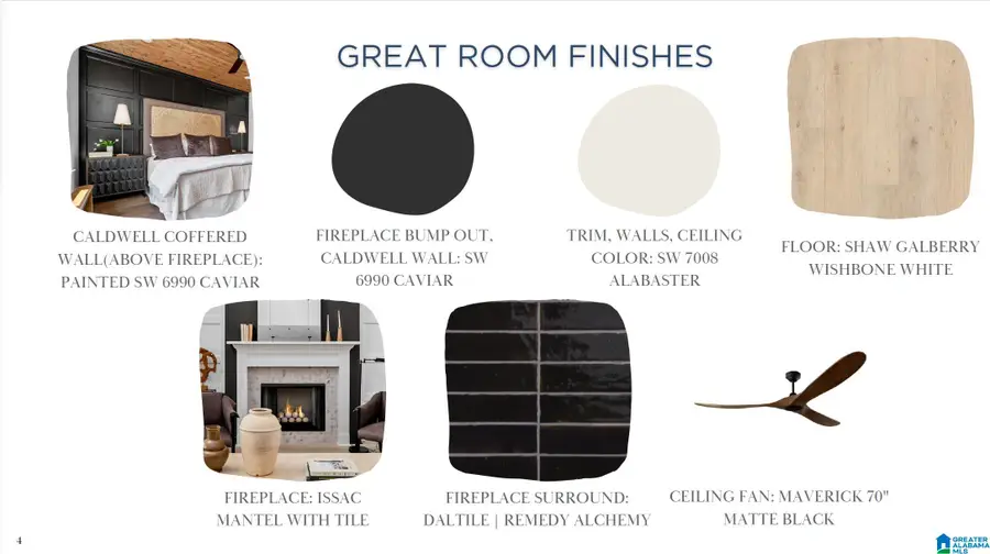 4168 BLACKRIDGE CREST, Hoover, AL 35244 - Image #3