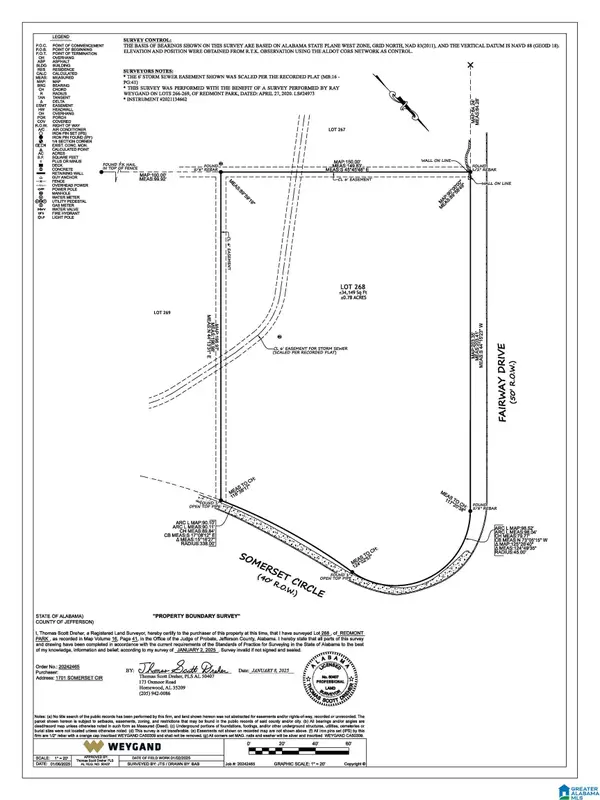 1701 SOMERSET CIRCLE, Mountain brook, AL 35213