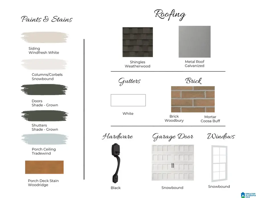 0000511 PRESERVE WAY, Hoover, AL 35226 - Image #3