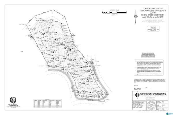 1 HAZELTINE WALK, Hoover, AL 35242