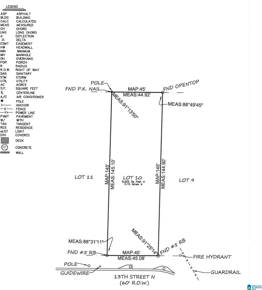 13TH STREET N, Birmingham, AL 35204 - Image #3