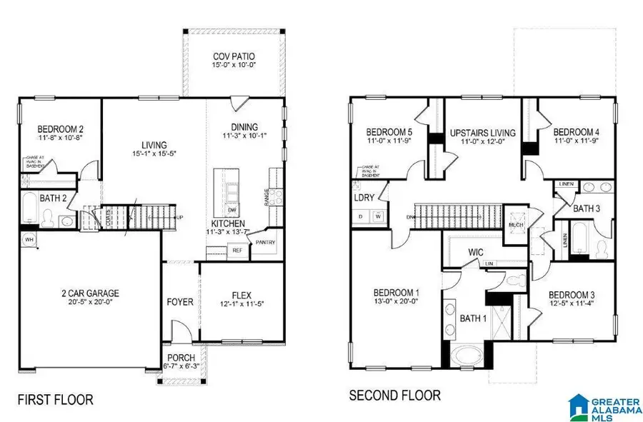 1068 GADWALL DRIVE, Alabaster, AL 35007 - Image #2