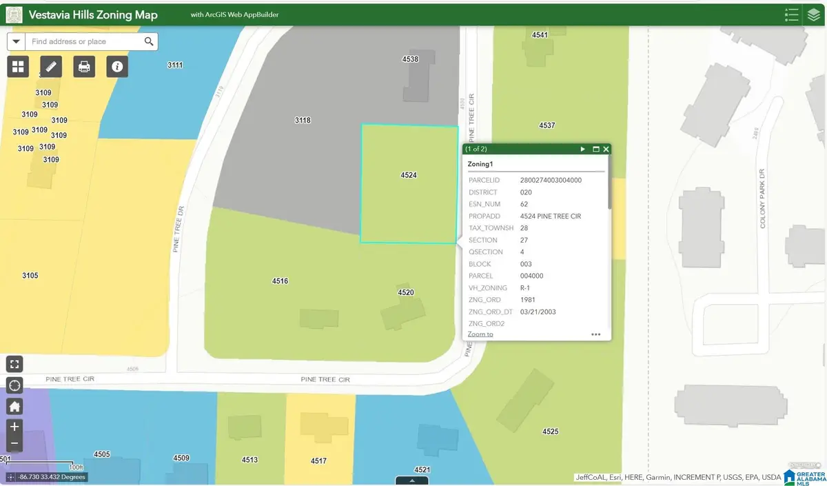 4524 PINE TREE CIRCLE, Vestavia Hills, AL 35243 - #1