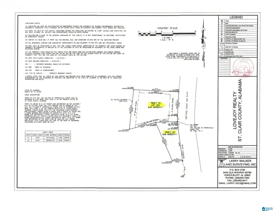 260 COTTAGE COURT, Springville, AL 35146 - #3