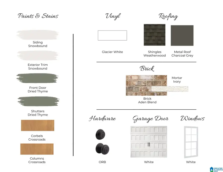 154 SHILOH CREEK DRIVE, Calera, AL 35040 - #3