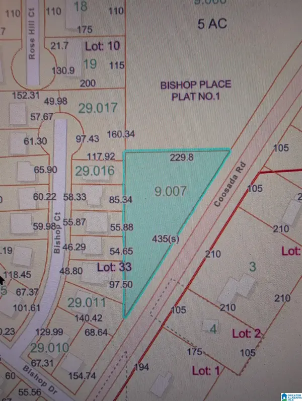 1 Ac+/- COOSADA ROAD, Millbrook, AL 36054