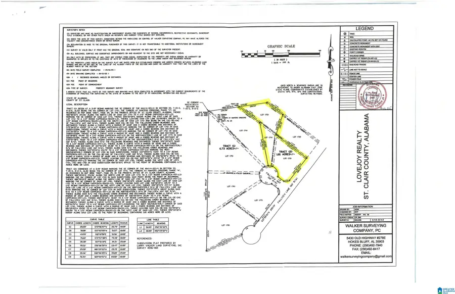 100 FALLVIEW WAY, Odenville, AL 35120 - #2