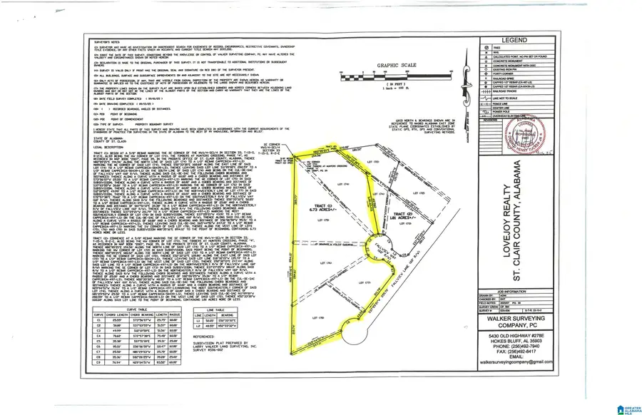 110 FALLVIEW WAY, Odenville, AL 35120 - #3