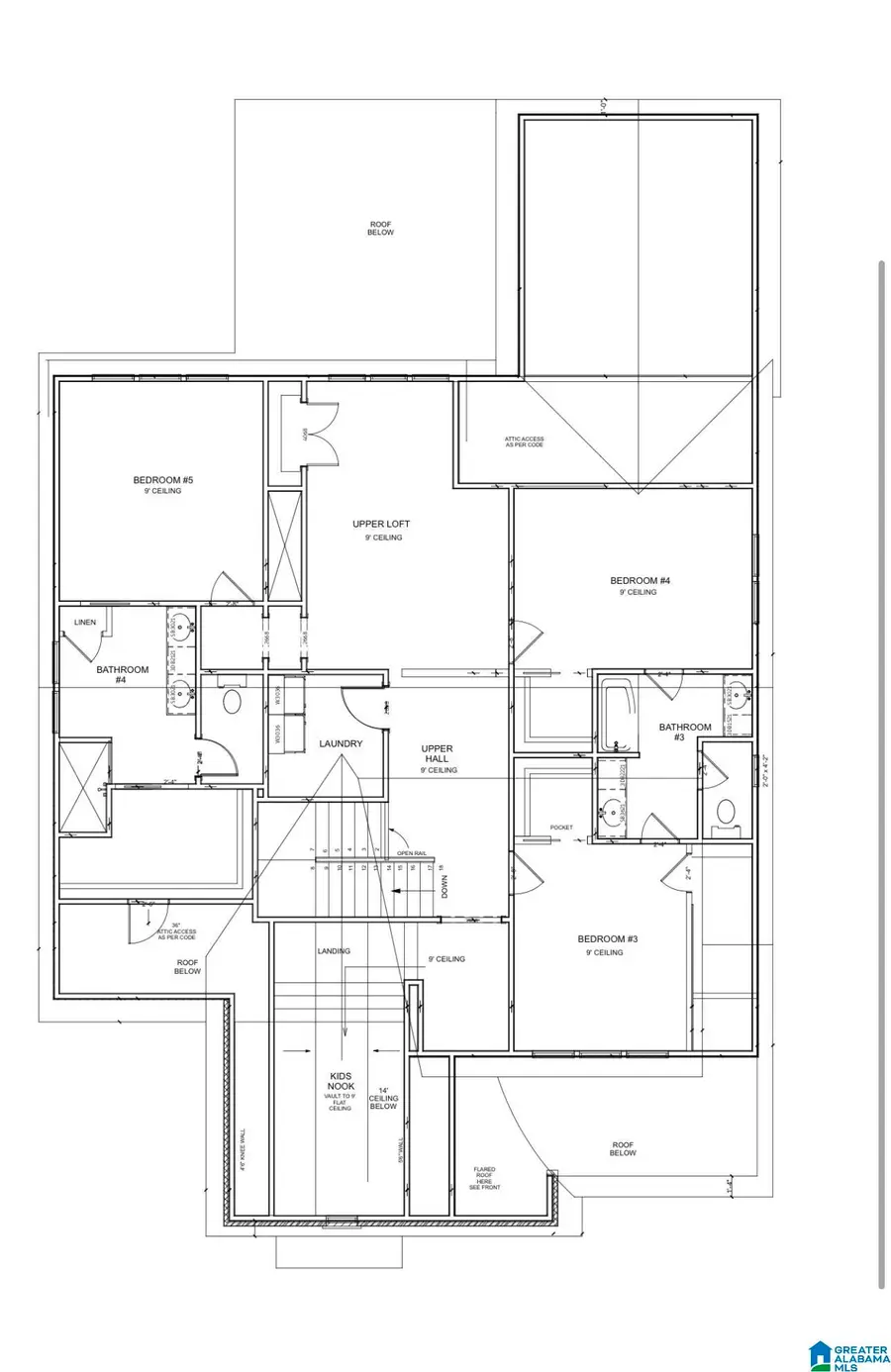 3390 CHANDLER WAY, Hoover, AL 35226 - #3