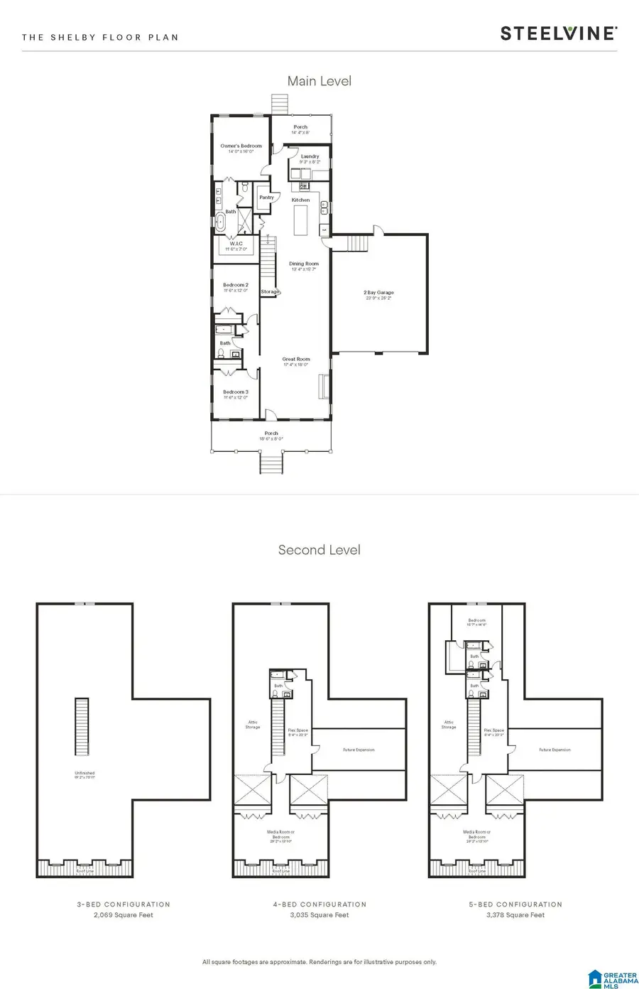 1031 WILTSHIRE LANE, Helena, AL 35080 - #2