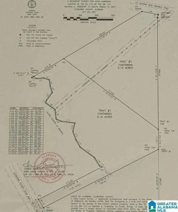 22024 COUNTY ROAD 49, Muscadine, AL 36269
