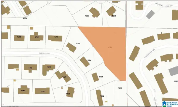 1722 CAROVEL CIRCLE, Vestavia hills, AL 35216
