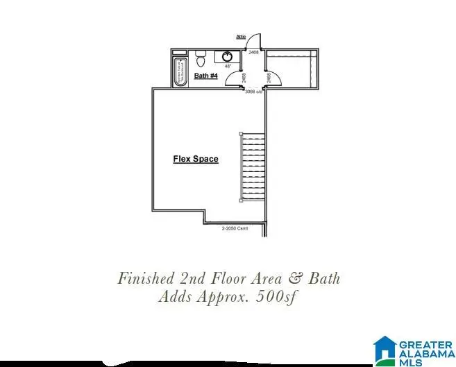 3517 BLACKRIDGE CIRCLE, Hoover, AL 35244 - #3