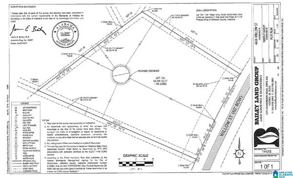 4436 WILLOW STREET, Gardendale, AL 35071