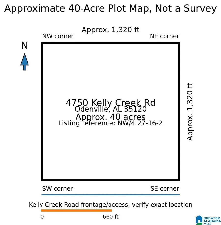 4750 KELLY CREEK ROAD, Odenville, AL 35120 - #3