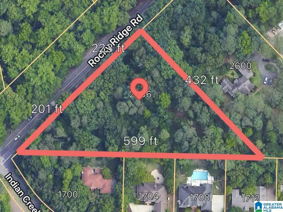 2596 ABINGDON ROAD, Mountain Brook, AL 35243 - #2