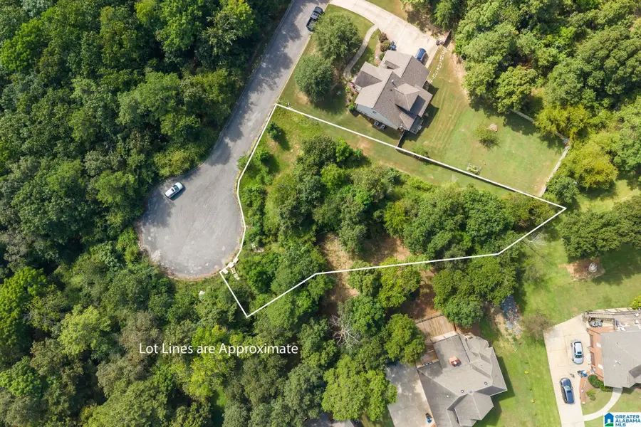 5815 ENCLAVE CIRCLE, Trussville, AL 35173 - #2