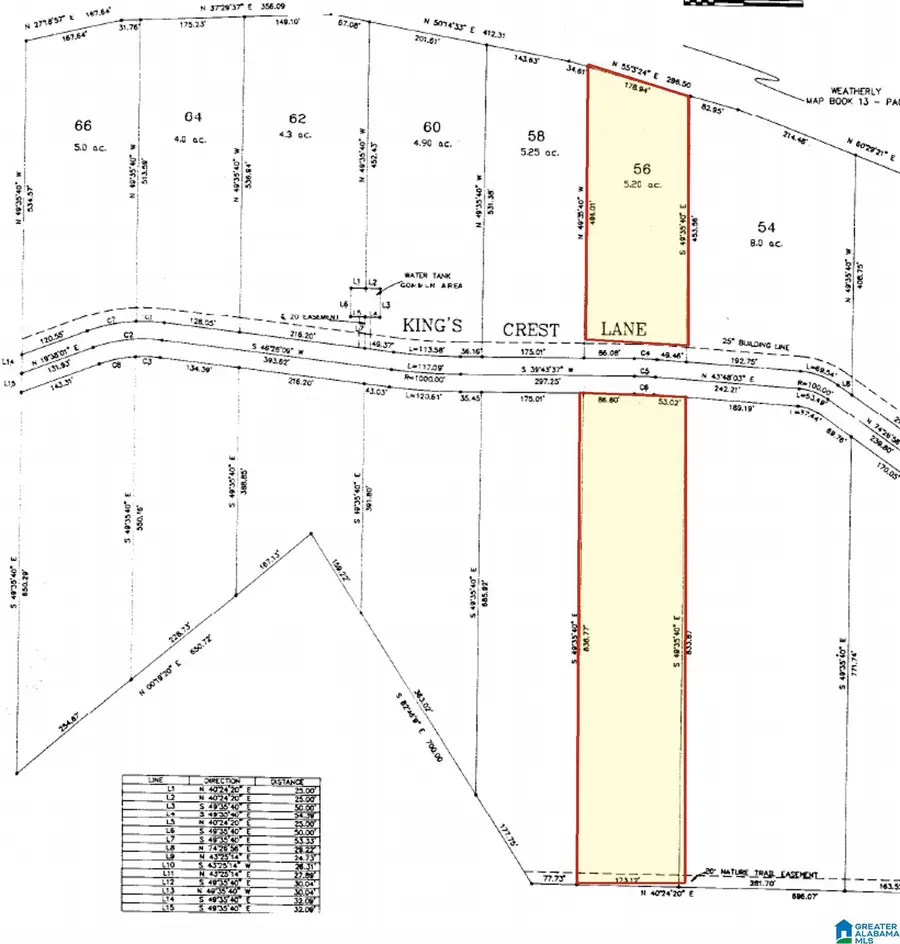 288 KINGS CREST LANE, Pelham, AL 35124 - #3