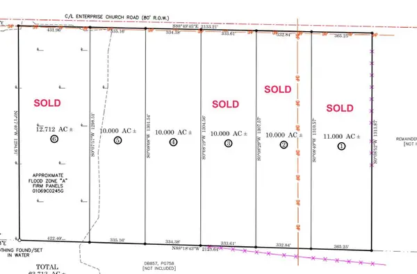 Lot 5 Enterprise Church Rd, Ashford, AL 36312