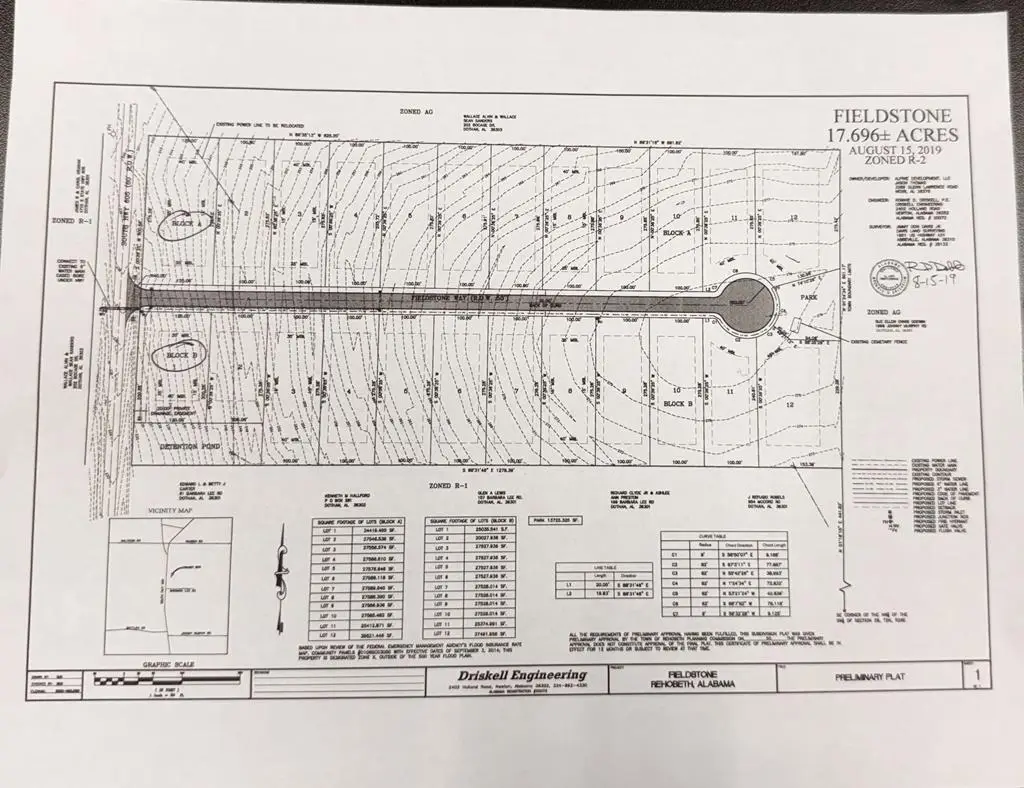 BlK A Lots 1-12 Fieldstone Way, Rehobeth, AL 36301 - Image #1