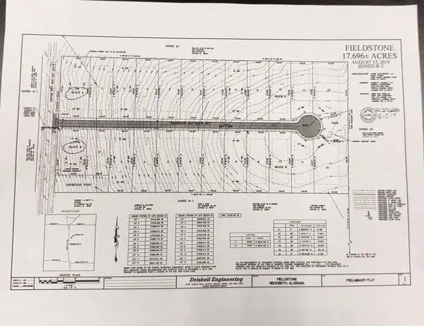 BlK A Lots 1-12 Fieldstone Way, Rehobeth, AL 36301