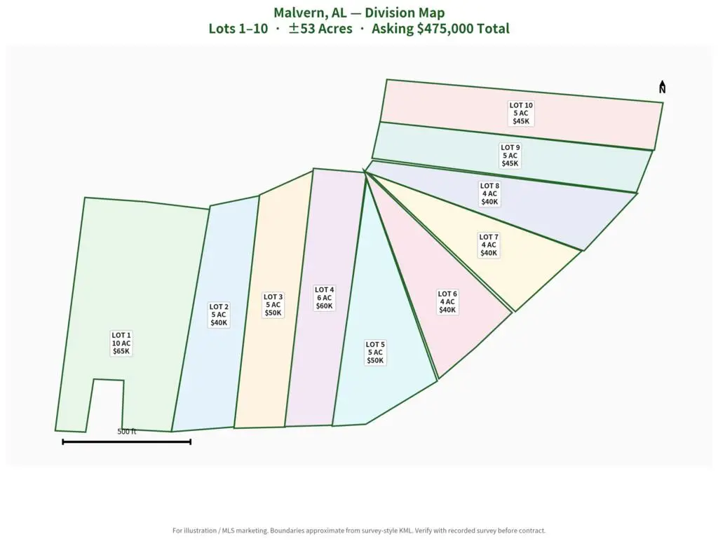 Lot 4 W Reeves Street, Malvern, AL 36375 - #1
