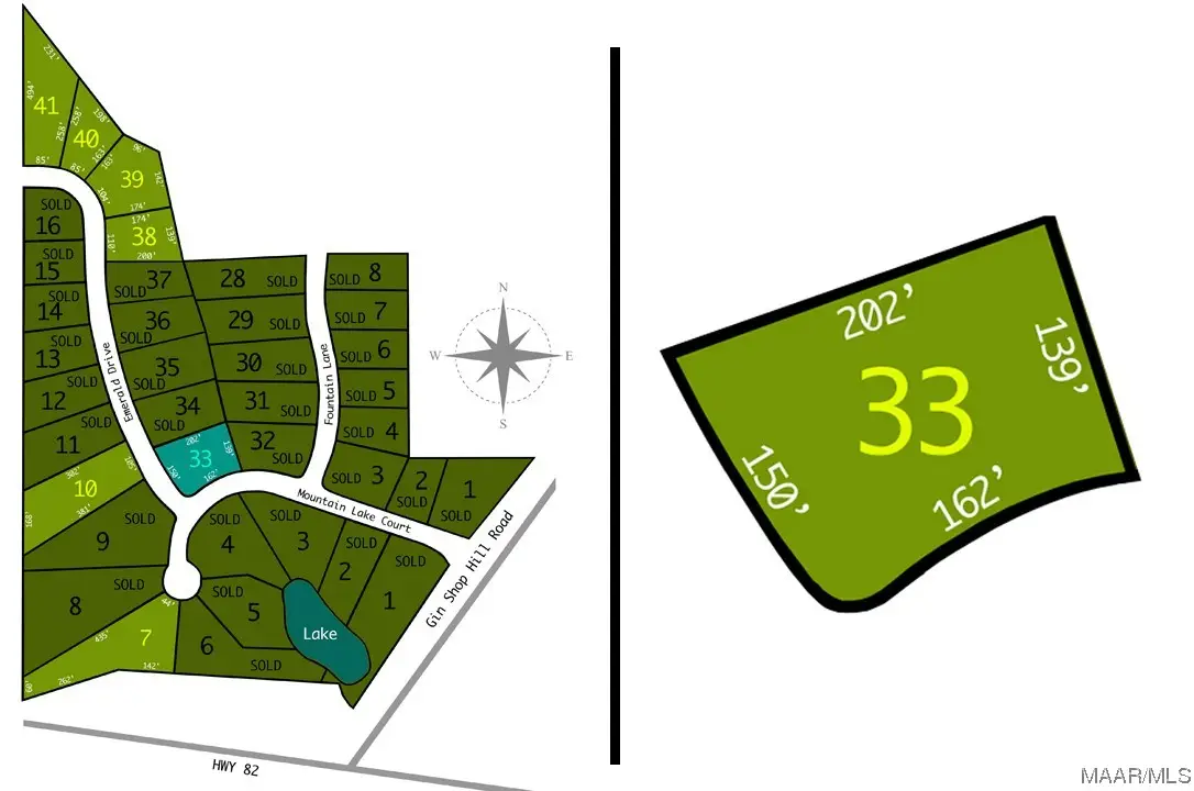 810 Mountain Lake Court #LOT 33, Prattville, AL 36067 - #1