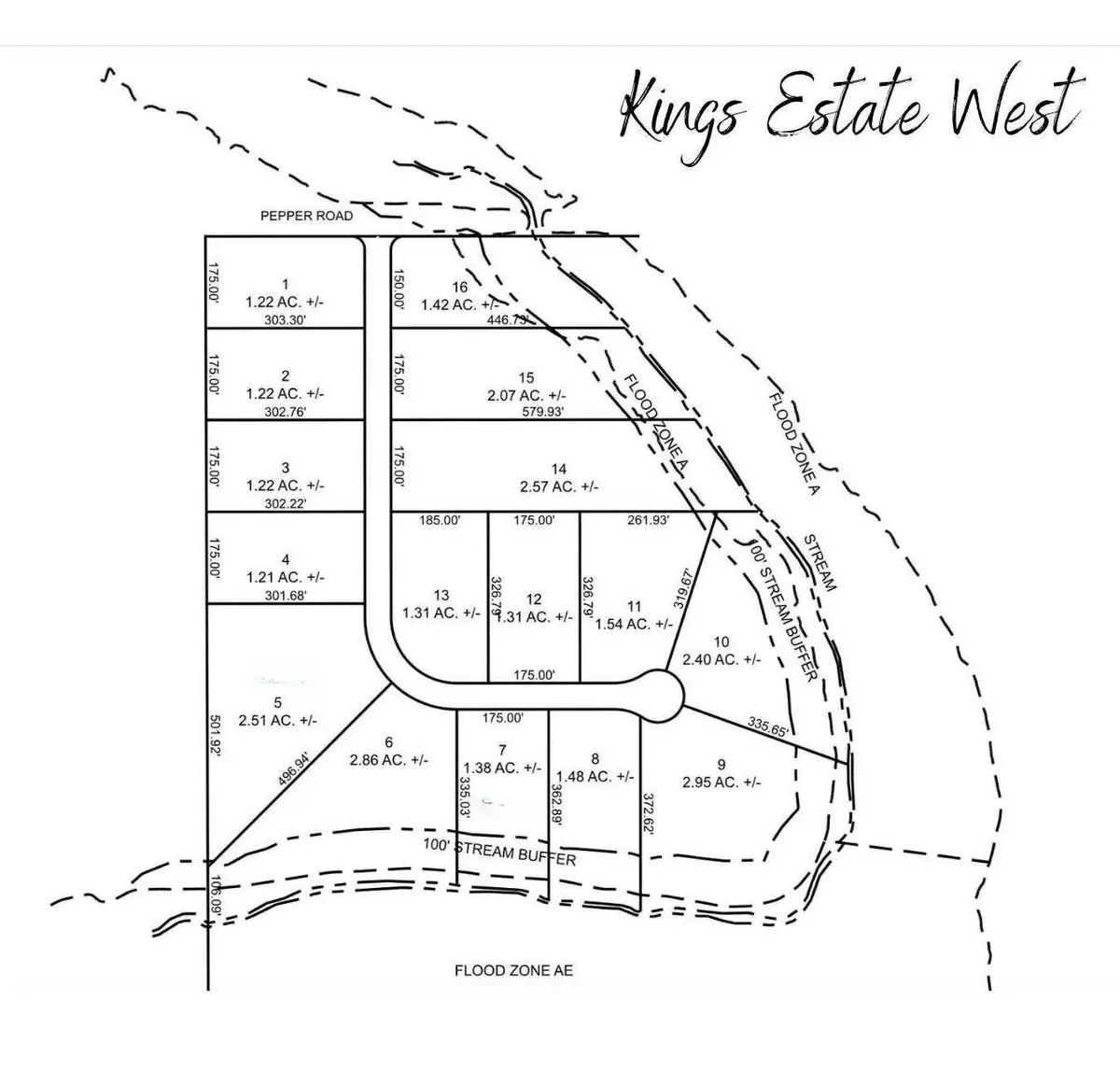 Lot 3 Monarch Dr, Athens, AL 35613 - Image #1