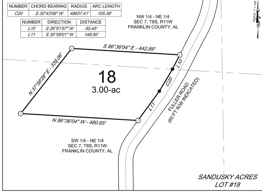 208 Fuller, Phil Campbell, AL 35581 - #3