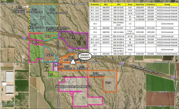 41000 W Indian School Road #Lot 2, Tonopah, AZ 85354