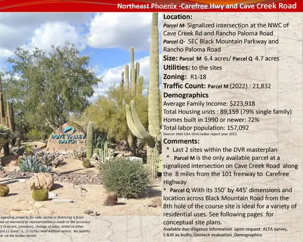 0 NW Cave Creek Road, Phoenix, AZ 85098