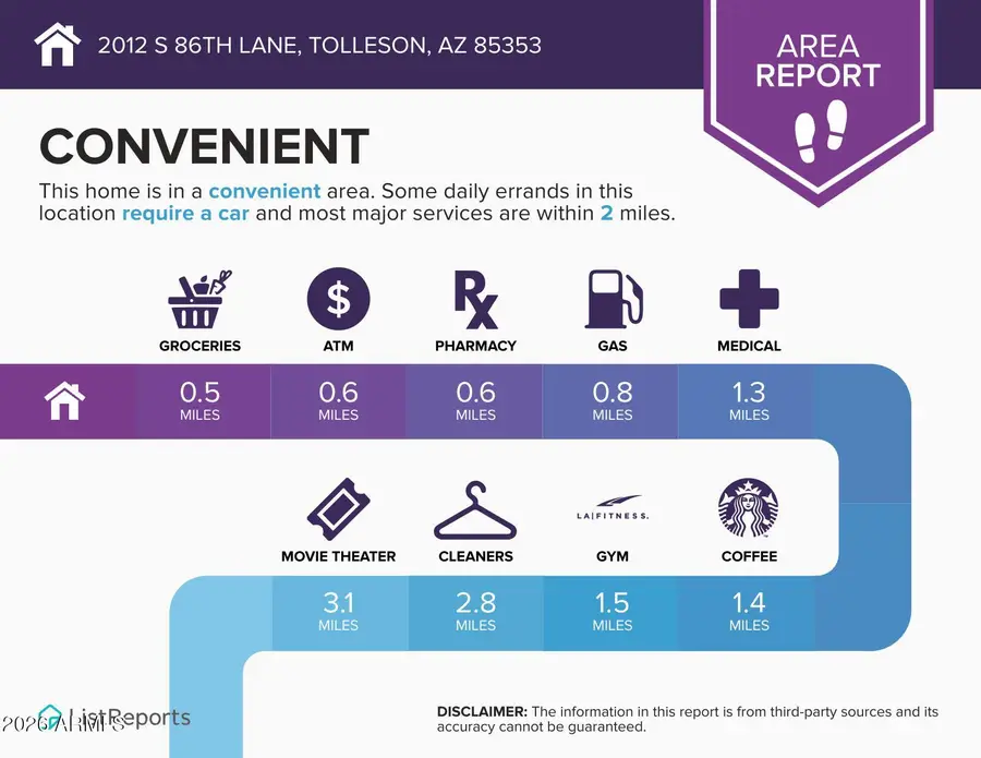 2012 S 86th Lane, Tolleson, AZ 85353 - Image #3