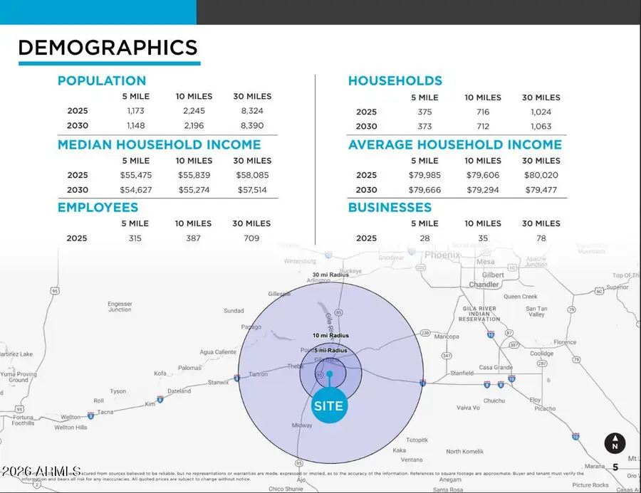 606XX S 299th Avenue, Gila Bend, AZ 85337 - Image #2