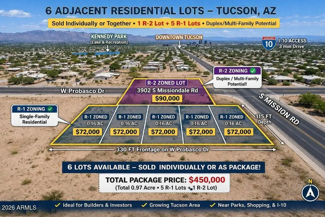 3902 S Missiondale Road #00045, Tucson, AZ 85746 - #1
