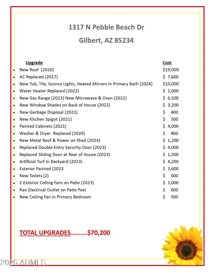 1317 N Pebble Beach Drive, Gilbert, AZ 85234 - #3