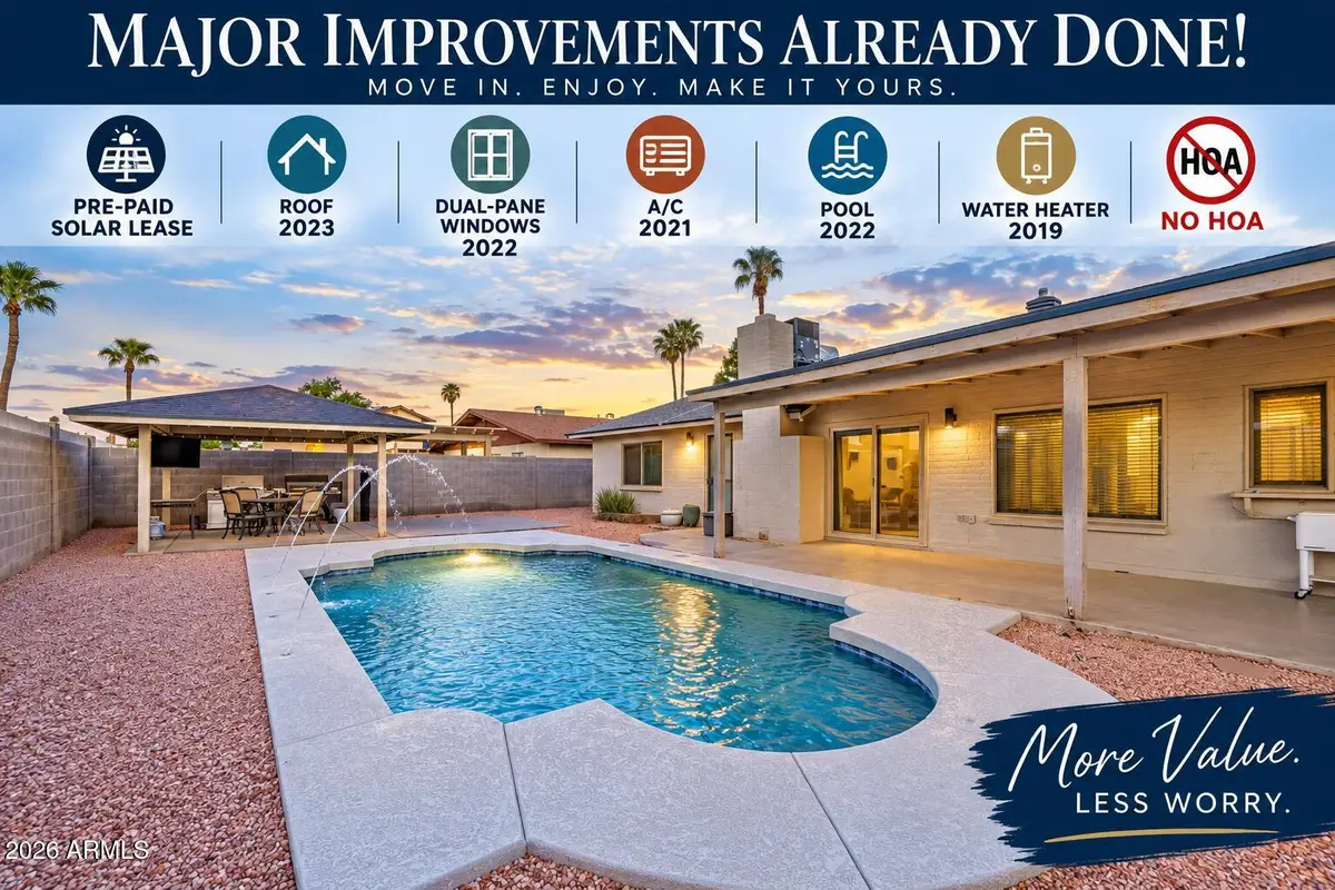 1810 S Heritage --, Mesa, AZ 85210 - #1