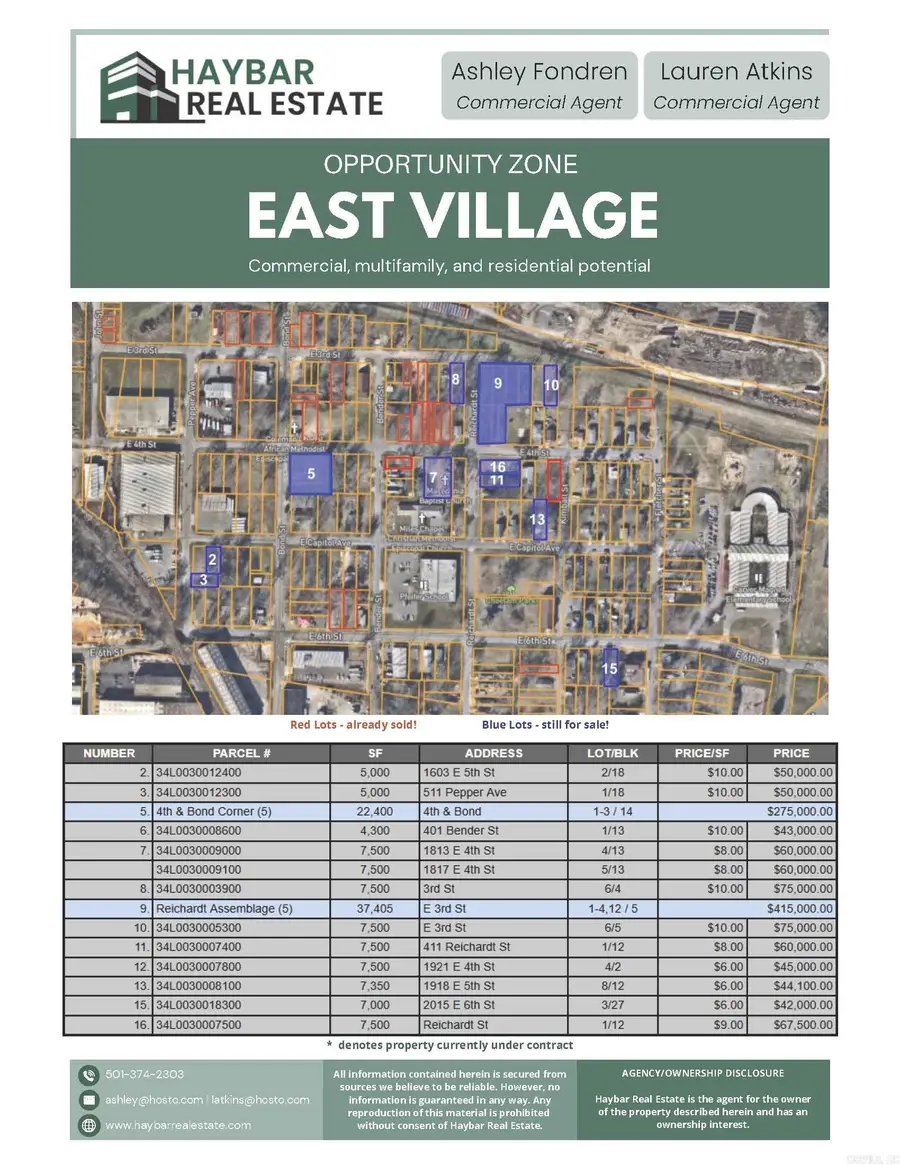 1918 5th, Little Rock, AR 72202 - Image #2