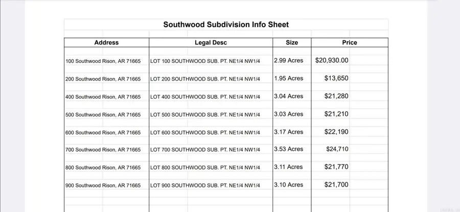 800 Southwood Lane, Rison, AR 71665 - #3