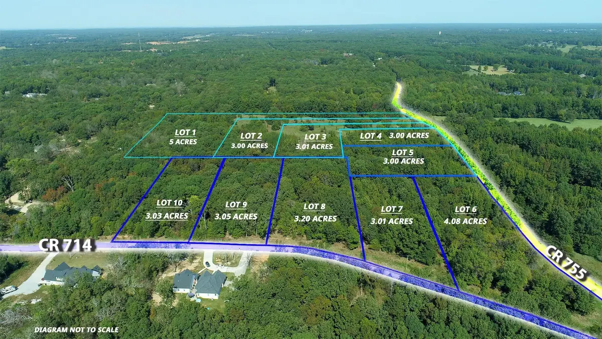 809 Cr 714, Jonesboro, AR 72401 - #1