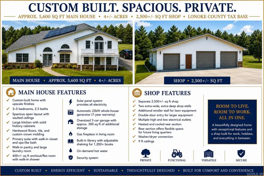 224 Peartree, Jacksonville, AR 72076 - #2