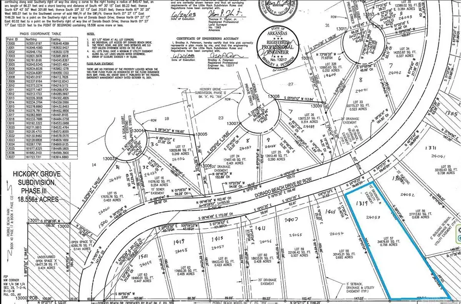 1319 Dorado Beach Drive, Little Rock, AR 72212 - #3