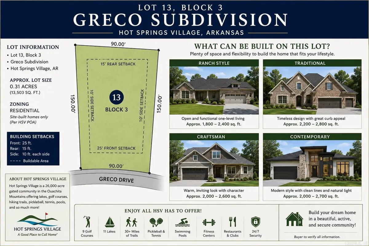 Address Withheld By Seller, Hot Springs Village, AR 71909 - #1