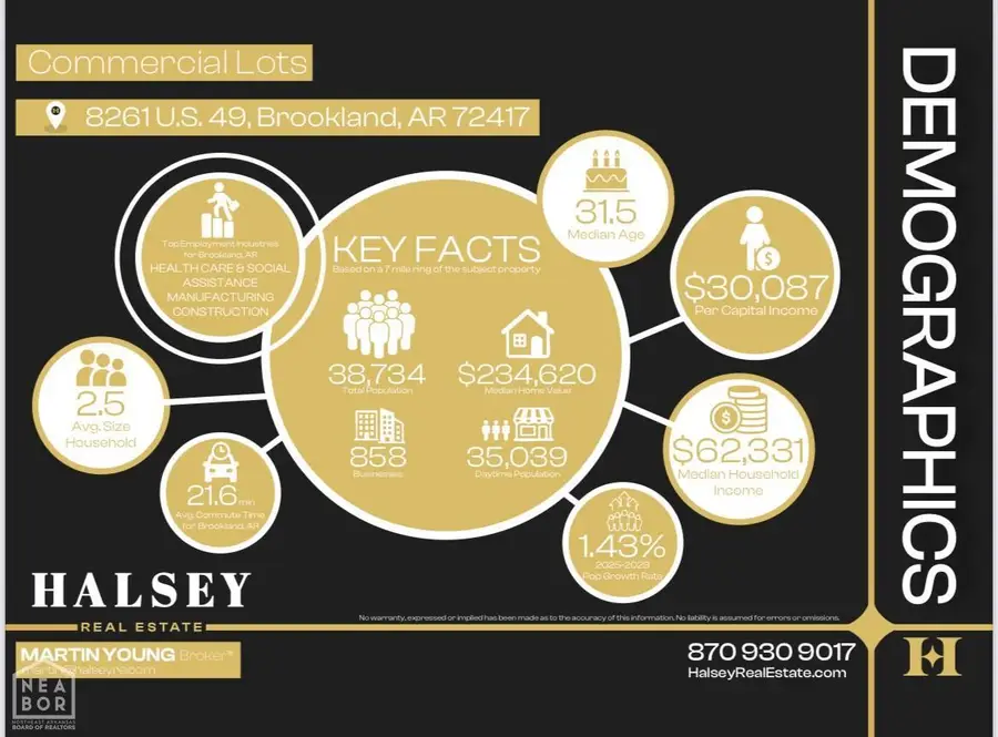 8261 U.s. 49, Brookland, AR 72476 - Image #3