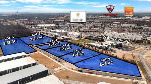 2131 31st Street, Rogers, AR 72758