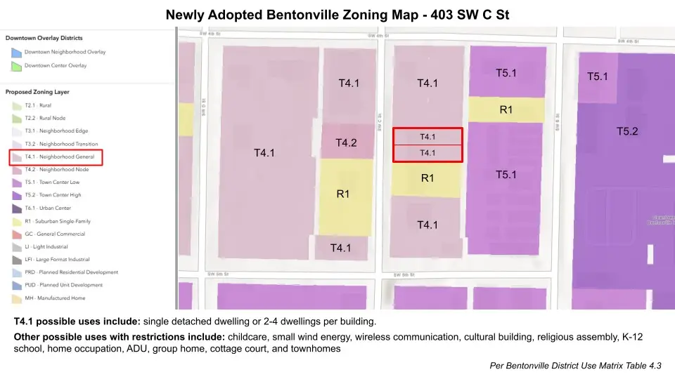 403 SW C Street, Bentonville, AR 72712 - #1