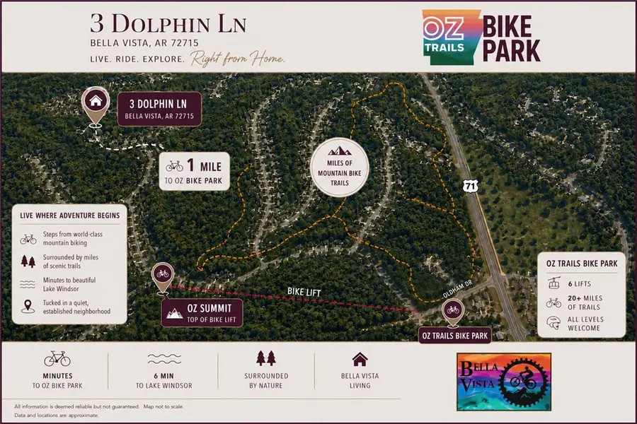3 Dolphin Lane, Bella Vista, AR 72715 - #3