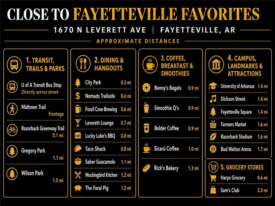 1670 N Leverett Avenue, Fayetteville, AR 72703 - #2