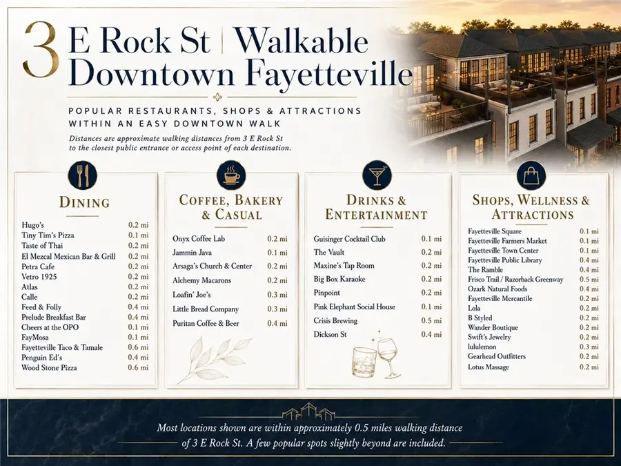 3 E Rock Street, Fayetteville, AR 72701 - #2