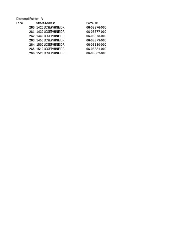 Josephine Drive, Centerton, AR 72719 - #1