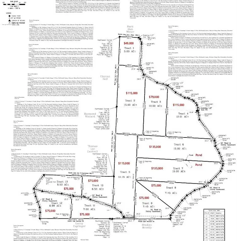 114 Acres Styles Road, Noel, MO 64854 - #2